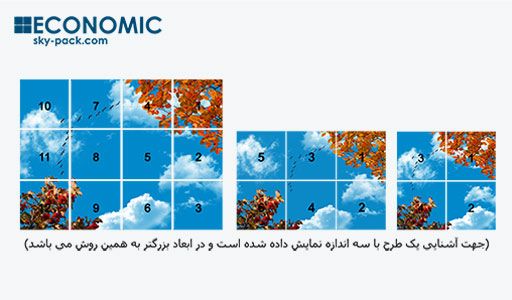 selectPicEconomic تایل آسمان مجازی اقتصادی| تایل آسمان مجازی | تایل آسمان مجازی ارزان