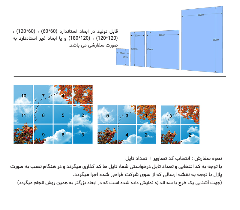 روش خرید آسمان مجازی