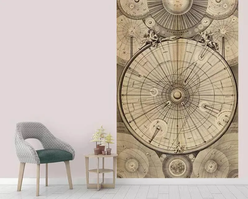 پوستر دیواری چرخه فلکی