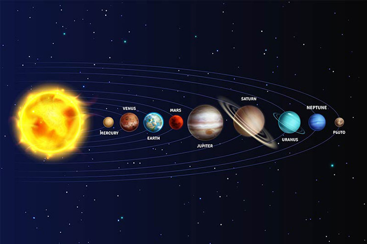 پوستر سه بعدی سیارات منظومه شمسی